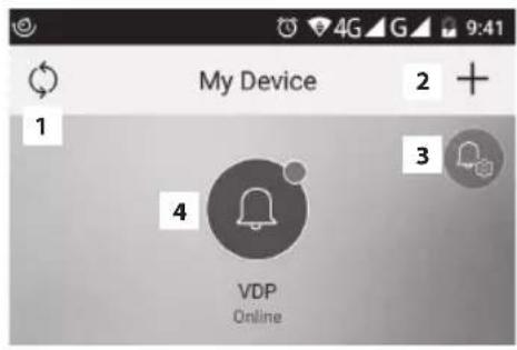 My Device 1 2 + 3 4 VDP Online