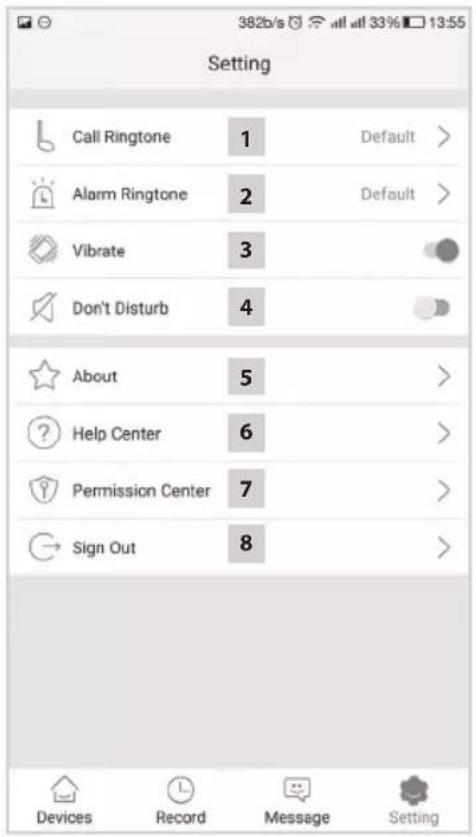 Setting Call Ringtone 1 Default > Alarm Ringtone 2 Default > Vibrate 3 Don't Disturb 4 About 5 > Help Center 6 > Permission Center 7 > Sign Out 8 > Devices Record Message Setting