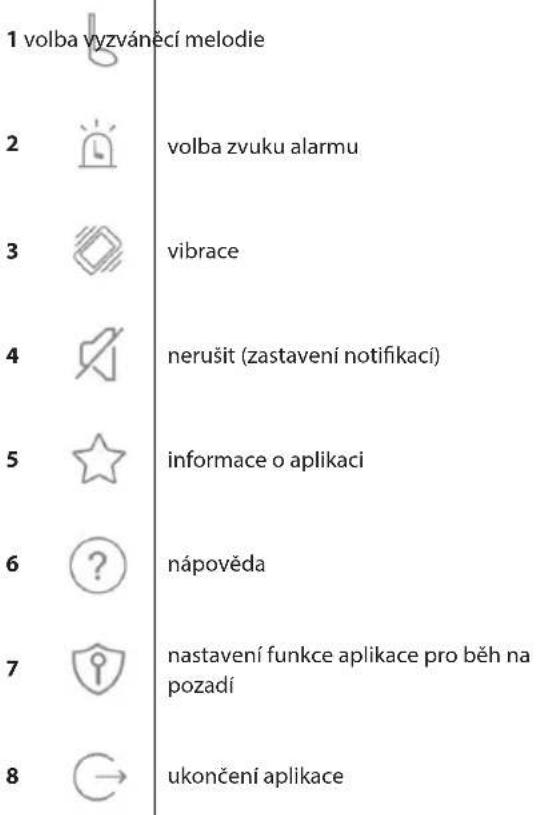 Emos H1139 - Význam ikon v aplikaci - 6