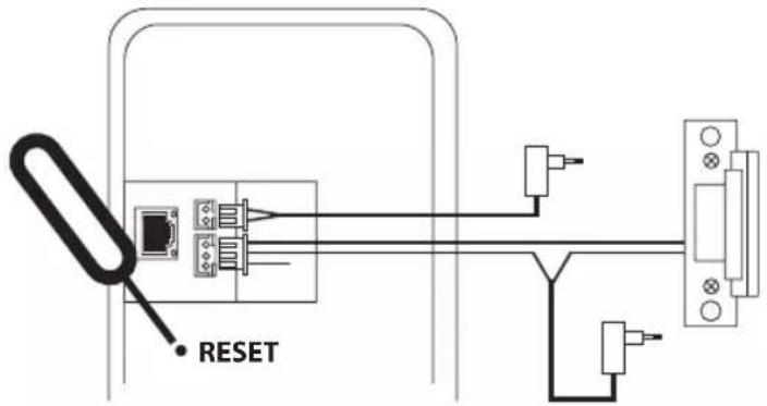 RESET
