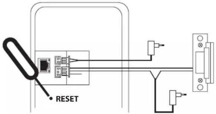 RESET