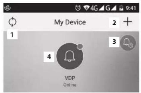 My Device 1 2 + 3 4 VDP Online