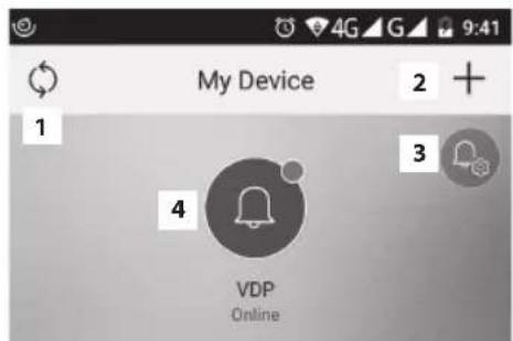 My Device 1 2 + 3 4 VDP Online