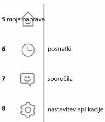 Advanced Settings Time Zone 1 Beijing, Urumqi, device language 2 Adjust Volume 3 Microphone Gain 4 Auto update 5 Reboot the device 6 Allow unlock in preview mode 7