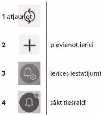 1 atjaunot 2 + pievienot ierici 3 ierices iestatijumi 4 sākt tieśraidi