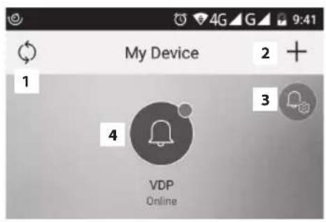 My Device 1 2 + 3 4 VDP Online