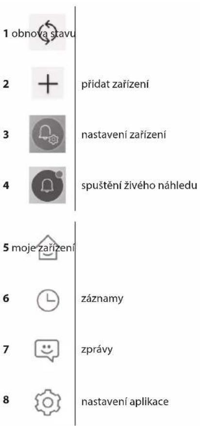 Advanced Settings Time Zone 1 Beijing, Urumqi, device language 2 Adjust Volume 3 Microphone Gain 4 Auto update 5 Reboot the device 6 Allow unlock in preview mode 7