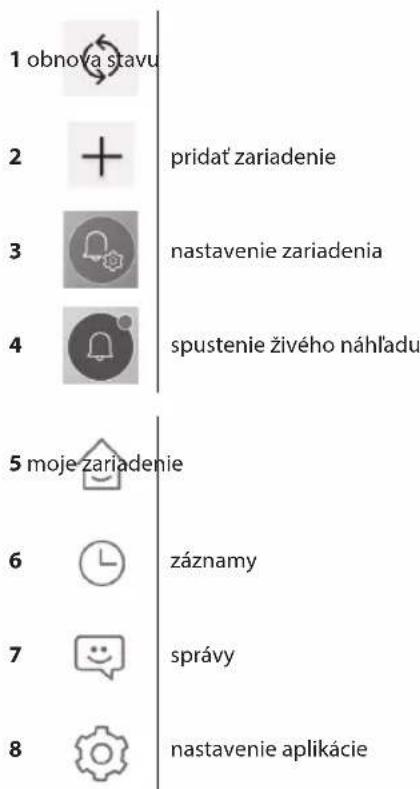 580b/s Advanced Settings Time Zone 1 Beijing, Urumqi, Singapore > Device language 2 > Adjust Volume 3 > Microphone Gain 4 > Auto update 5 Reboot the device 6 > Allow unlock in preview mode 7