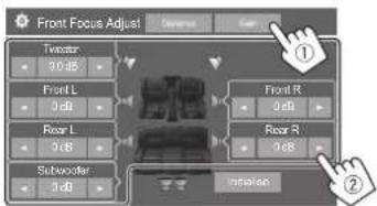 Front Focus Adjust Tweater 90 dB Front L 3 dB Rear L 3 dB Subwoofer 3 dB Front R 3 dB Rear R 3 dB Intraise