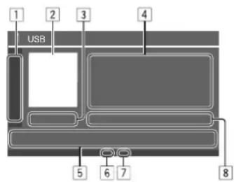 1 2 3 4 USB 5 6 7 8