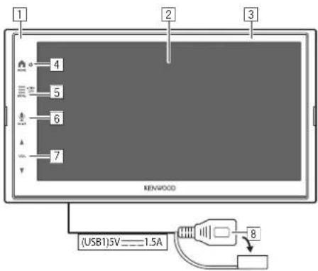 1 2 3 4 5 6 7 (USB1)5V 1.5A RENWOOD