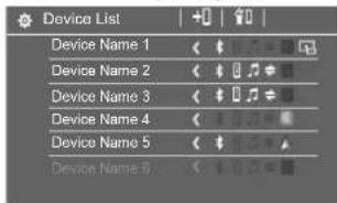 Device List Device Name 1 Device Name 2 Device Name 3 Device Name 4 Device Name 5 Device Name 6