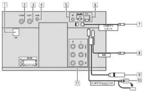 1 2 3 4 5 6 7 8 9 10 11 USB/TEN=13A