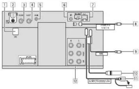 1 2 3 4 5 6 7 8 9 10 11 12 USB TV=1.5A