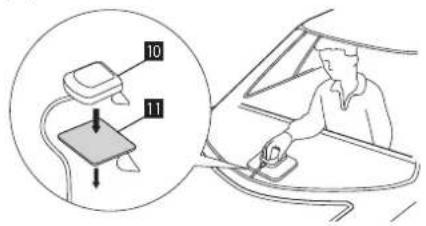 Diagram showing a device labeled 10 and 11 with an arrow pointing to it, alongside a person inside a car's dashboard.