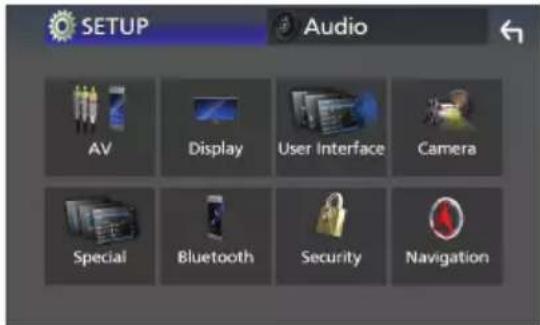 SETUP Audio AV Display User Interface Camera Special Bluetooth Security Navigation