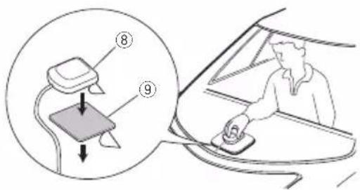 Diagram showing a device with labeled parts and an inset view of the device's internal structure, likely illustrating a mechanical or electrical system.