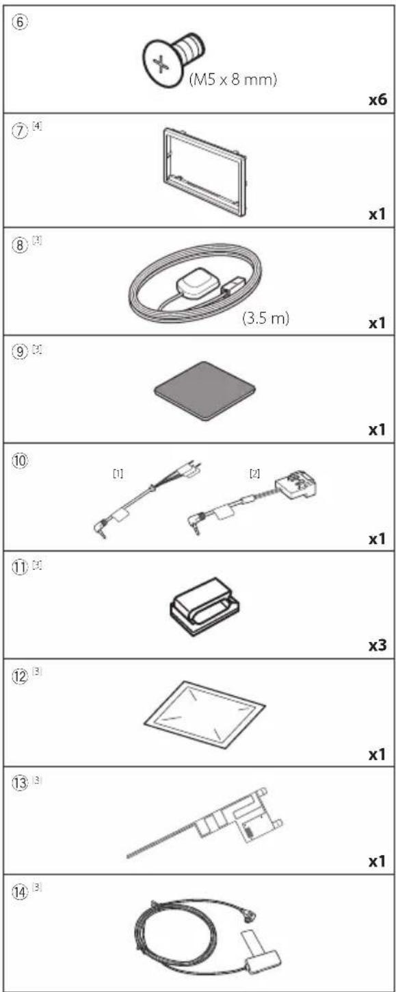 ⑥ (M5 x 8 mm) x6 ⑦ [4] x1 ⑧ [3] (3.5 m) x1 ⑨ [3] x1 ⑩ [1] [2] x1 ⑪ [3] x3 ⑫ [3] x1 ⑬ [3] x1 ⑭ [3]