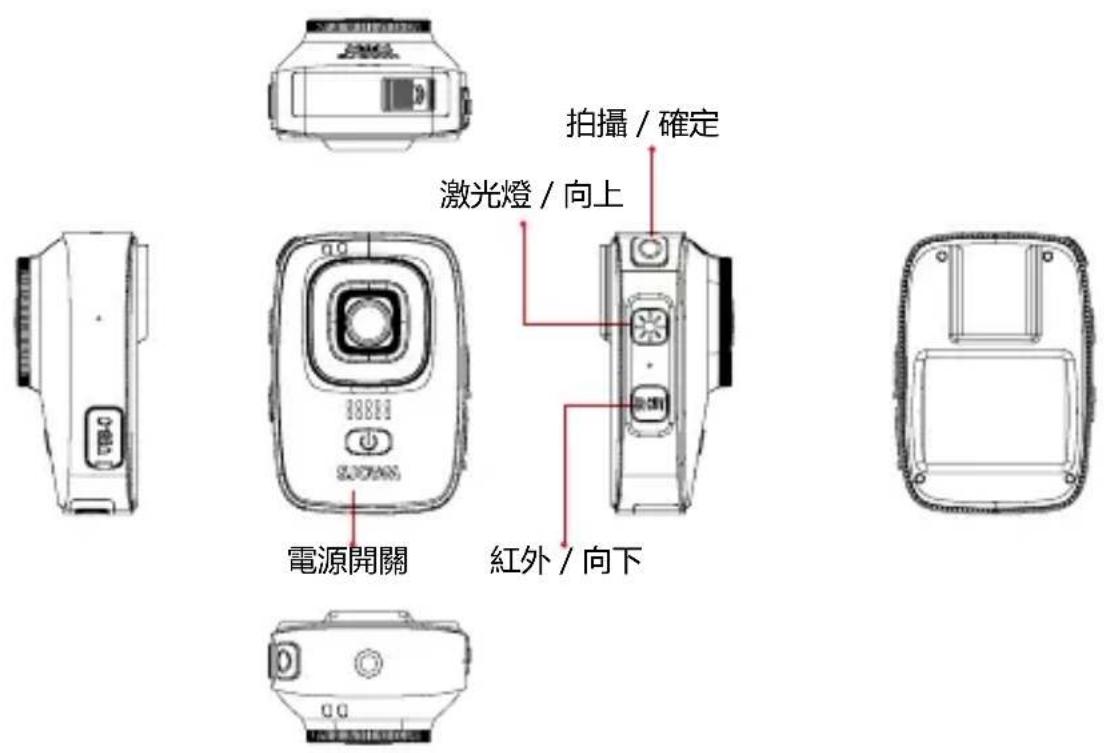 SJCAM A20 - ТЕХНИЧЕСКИЕ ХАРАКТЕРИСТИКИ ПРОДУКТА И ДРУГИЕ ДЕТАЛИ - 2