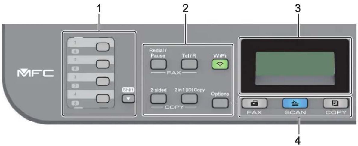 BROTHER DCP-B7500D - MFC-B7710DN/MFC-B7715DW - 1