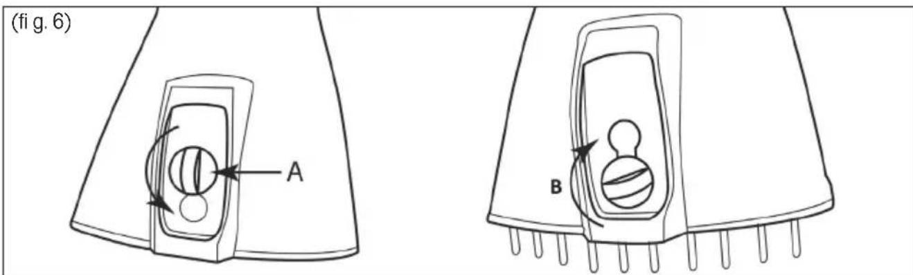 (fi g. 6) A B
