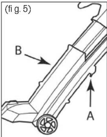 (fi g. 5) B A