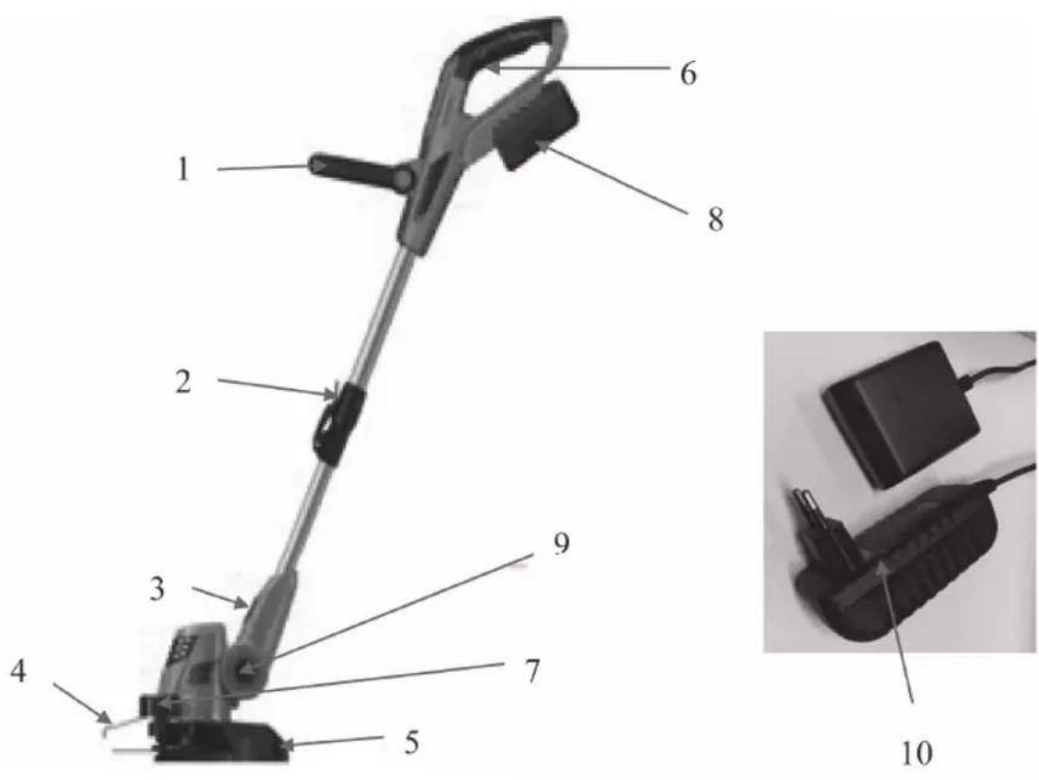 Fieldmann FZS 1025-A - Popis nářadí (viz obr. 1) - 1