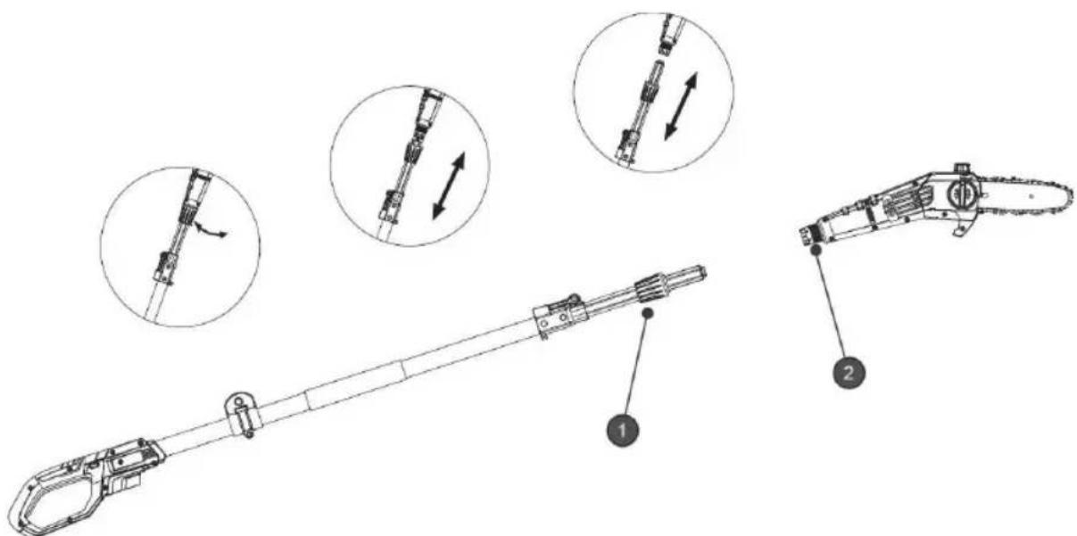 Fieldmann ZP 70505-0 - OVLÁDANIE ZARIADENIA - 1