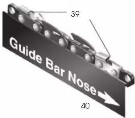 Guide Bar Nose 39 40
