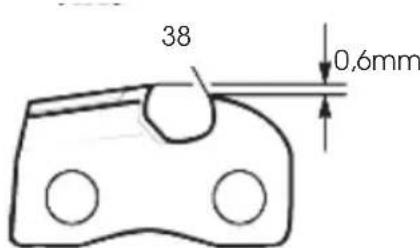 38 0,6mm