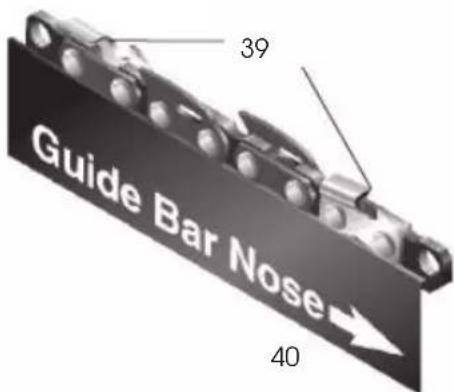 Guide Bar Nose 39 40