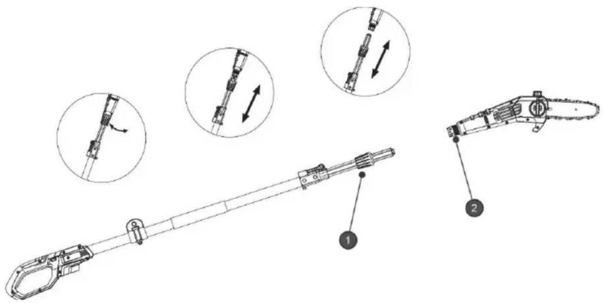 Fieldmann ZP 70505-0 - OVLÁDÁNÍ ZAŘÍZENÍ - 1