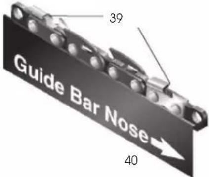 Guide Bar Nose 39 40