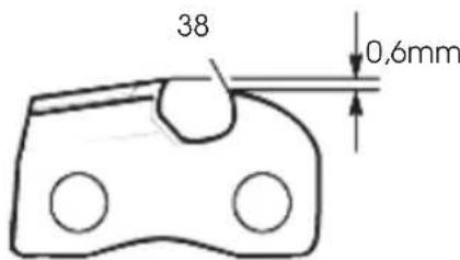 38 0,6mm