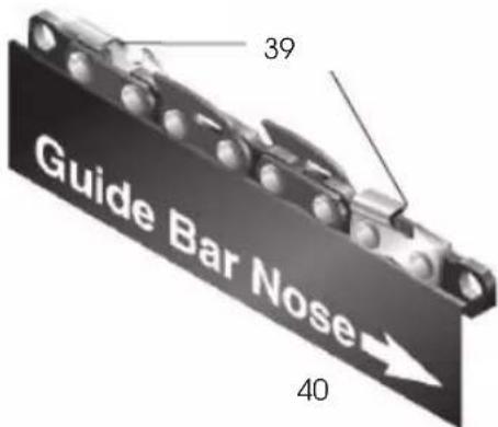 Guide Bar Nose 39 40
