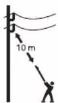 Fieldmann ZP 70505-0 - SYMBOLS - 9