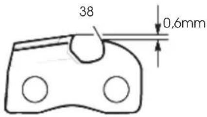 38 0,6mm