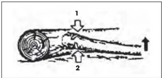 1 2