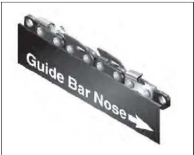 Guide Bar Nose