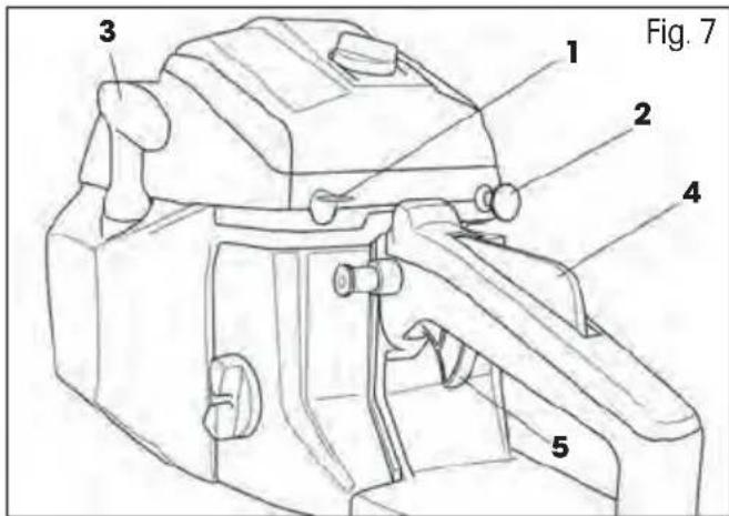 3 1 2 4 5 Fig. 7