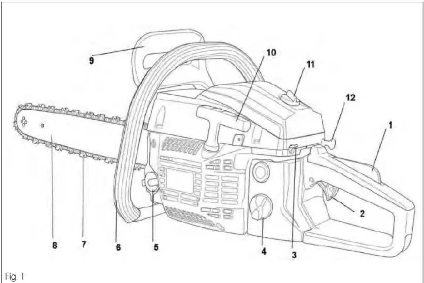 Fig. 1 1 2 3 4 5 6 7 8 9 10 11 12