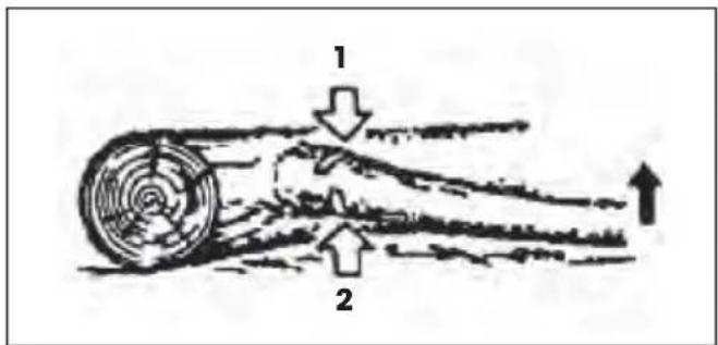 1 2