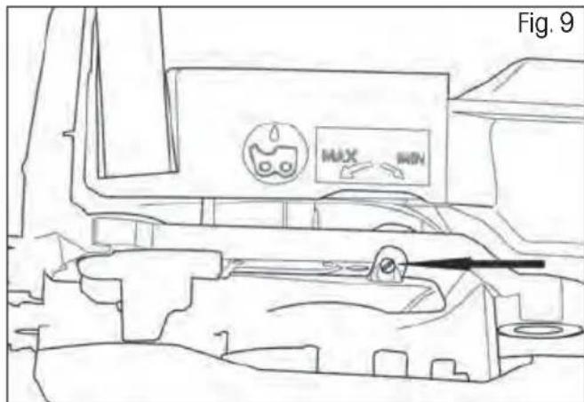 Fig. 9 MAX MIN
