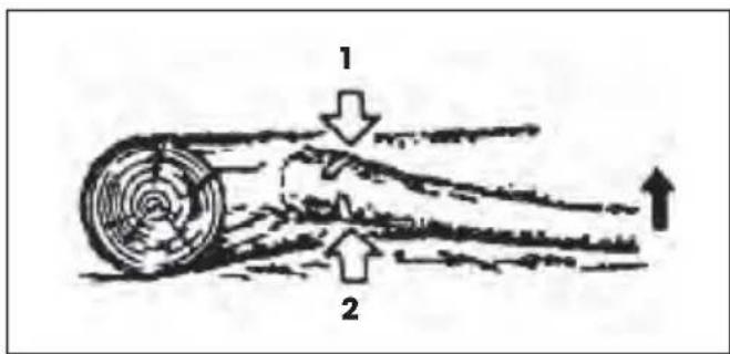 1 2