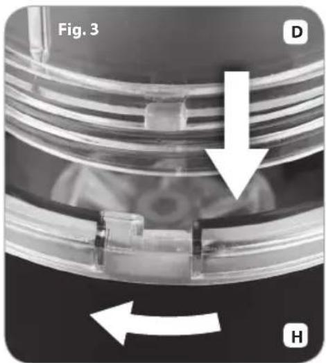 Fig. 3 D H