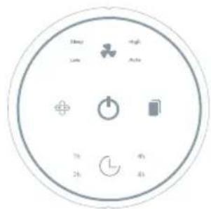 TESLA Air Purifier Mini TSL-AC-AP1207 - OPIS DZIAŁANIA - 1