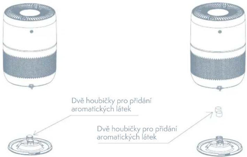 Dvě houbičky pro přidání aromatických látek Dvě houbičky pro přidání aromatických látek