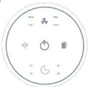 TESLA Air Purifier Mini TSL-AC-AP1207 - FUNKTIONSBESCHREIBUNG - 1