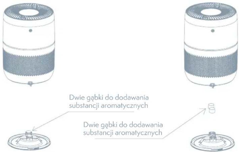 Dwie gąbki do dodawania substancji aromatycznych Dwie gąbki do dodawania substancji aromatycznych