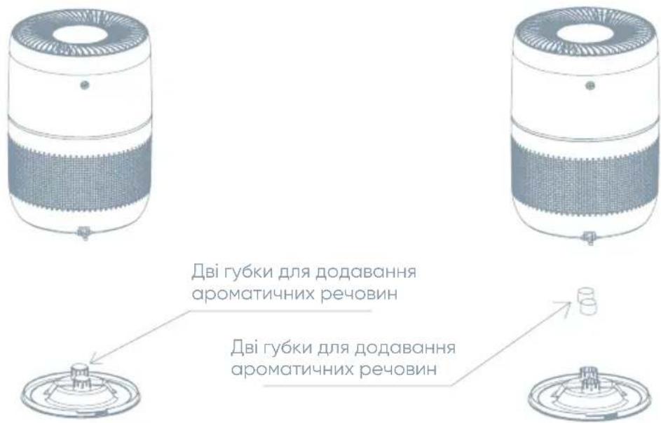 Дві губки для додавання ароматичних речовин Дві губки для додавання ароматичних речовин